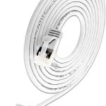 SLIM CAT6A Patchcords ROUND design - U/FTP shielded - white