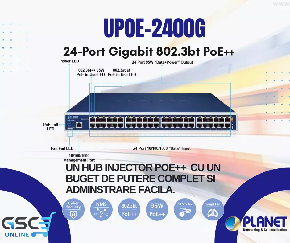 24-Port Gigabit 802.3bt PoE++ Managed Injector Hub (800 watts) UPOE-2400G