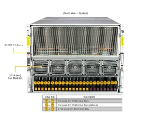 GPU SuperServer Supermicro AS-8125GS-TNMR2